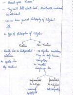 mitra-ias-philosophy-optional-paper-2-handwritten-class-notes-a