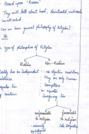 mitra-ias-philosophy-optional-paper-2-handwritten-class-notes-a