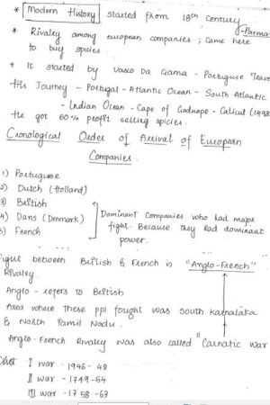 modern-history-toppers-notes-english-cn-ias-mains-a