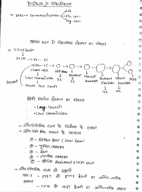 hemant-jha-modern-history-notes-handwritten-hindi-ias-mains-d