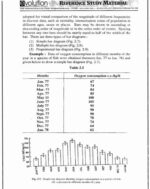 botany-evolution-bio-statistic-paper-2-printed-notes-ias-mains-a