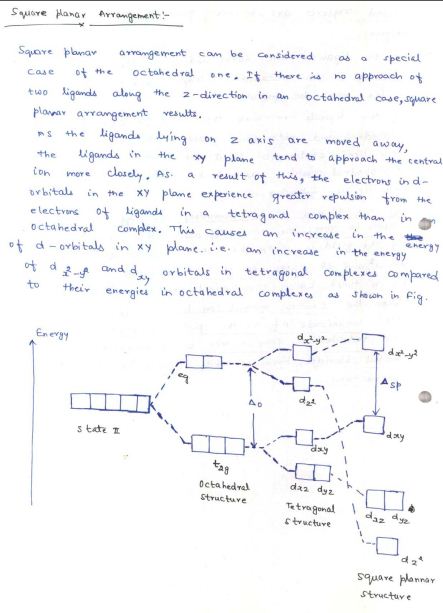 Inoganic-chemistry-abhijit-agarwal-complete set 3-books-handwritten-notes-ias-mains-c