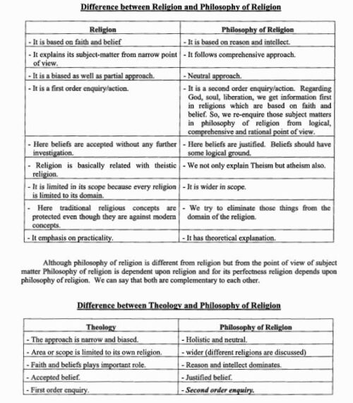 patanjali-philosophy-paper-2-english-printed-notes-ias-mains-d