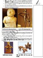 art-culture-notes-vision-ias-hindi1