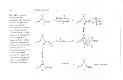 organic-chemistry-abhijit-agarwal- reactive-substitution-handwritten-notes-ias-mains-b