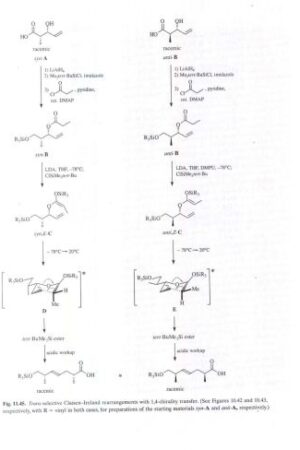 organic-chemistry-abhijit-agarwal-elimination-reaction -handwritten-notes-ias-mains-a