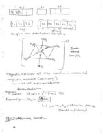 inorganic-chemistry-r-k-singh-complete-set-handwritten-notes-ias-mains-a