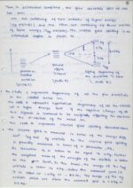 Inoganic-chemistry-abhijit-agarwal- coordination-chemistry-handwritten-notes-ias-mains-a