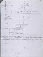 Inoganic-chemistry-abhijit-agarwal- coordination-chemistry-handwritten-notes-ias-mains-d