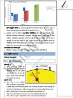 vision-ias-disaster-management-notes-in-hindi-c