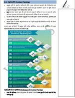 vision-ias-economy-notes-in-hindi-b