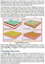 vision-ias-geography-notes-in-english-c