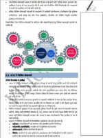 vision-ias-governance-notes-in-hindi-c
