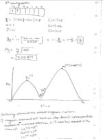 dias-inorganic-chemistry-r-k-singh-lanthanide-Series-handwritten-notes-ias-mains-b