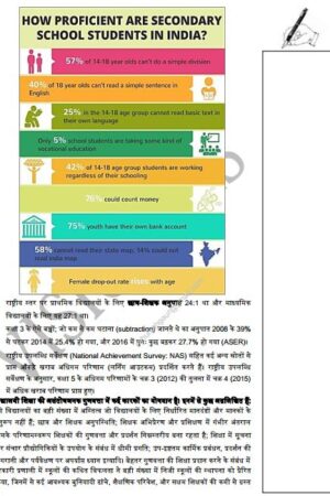 vision-ias-paper-2-printed-notes-in-hindi-a