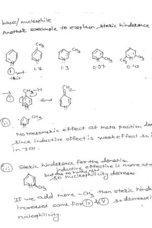 organic-chemistry-r-k-singh-possibility-of-Organic-reaction-handwritten-notes-ias-mains-a