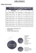 sosin-mam- tribal-anthropology-printed-notes-ias-mains-b