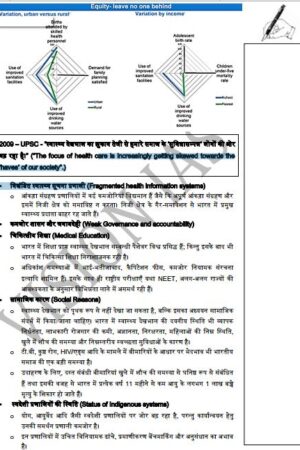 vision-ias-essay-notes-in-hindi-a