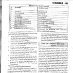 lukmaan-ias-ansari-sir-pub-ad-volume-4-paper-2-notes-e-p-mains-c