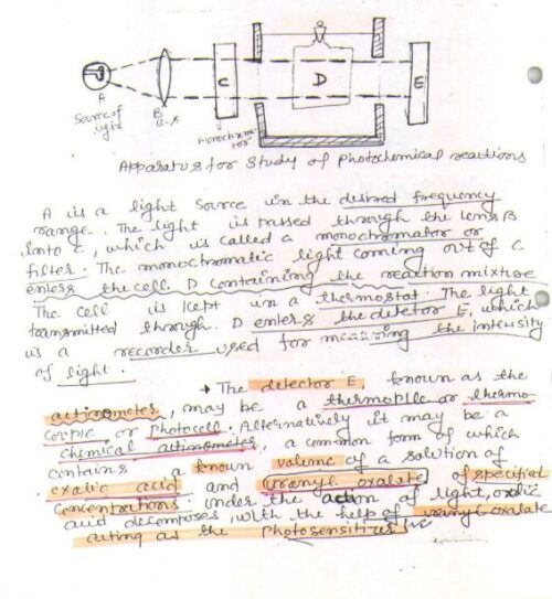Inoganic-chemistry-abhijit-agarwal- bio-Inorganic-handwritten-notes-ias-mains-b