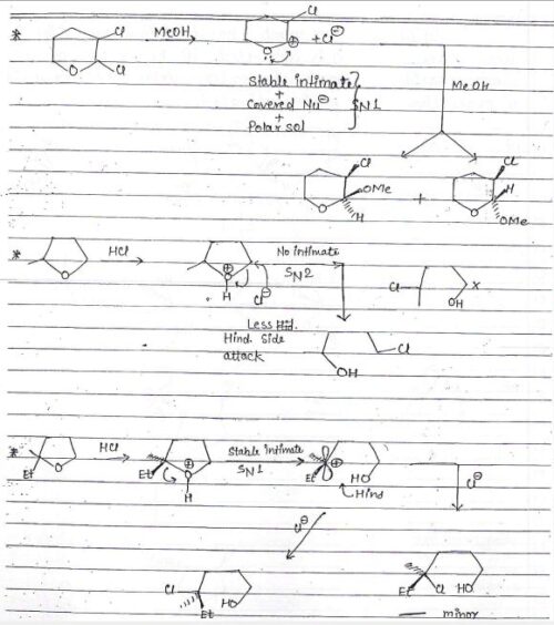 chemical-science-reaction-mechanism-with-assig-1-model-qns-paper-cn-csir-ugc-net-c