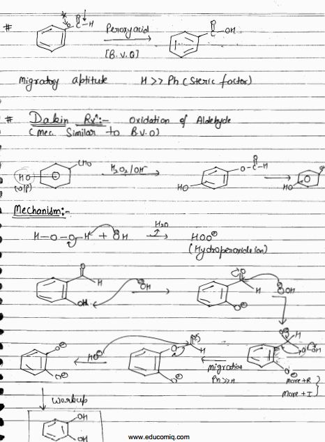 chemical-science-reagents-with-assig-1-model-qns-paper-cn-csir-ugc-net-a