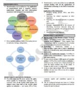 Only-IAS-GS-Complete-set-Paper-1-to-4-printed-notes-in english-prelims-cum-Mains-e