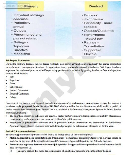 Only-IAS-GS-Complete-set-Paper-2-printed-notes-in english-prelims-cum-Mains-f
