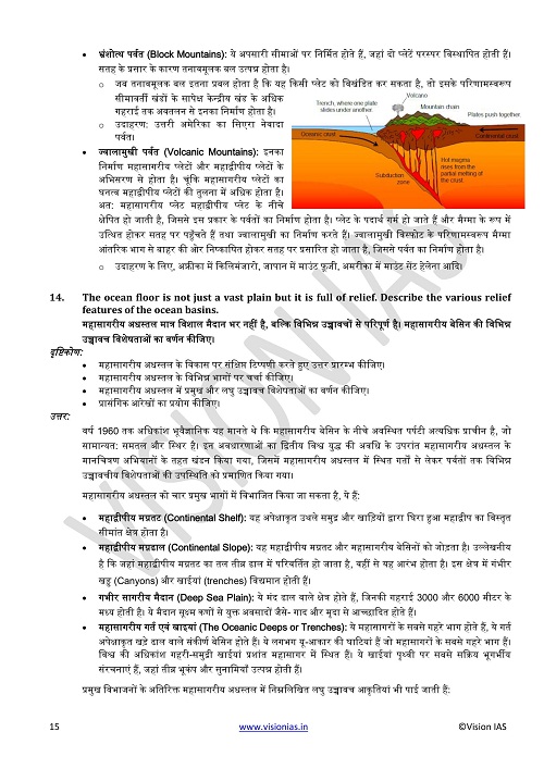 vision-ias-mains-test-2021-1-to-15-hindi-printed-h