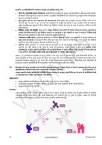 vision-ias-mains-test-2021-16-to-25-hindi-printed-e