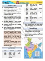 only-ias-Paper-2-p-n-with-11-booklets-hindi-prelims-cum-mains-f