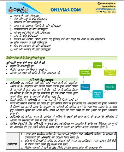 only-ias-Paper-4-p-n-with-2-booklets-hindi-prelims-cum-mains-d