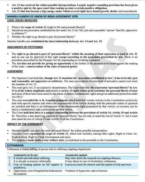 paper-2-indian-polity-Printed-Notes-in-english-by-Only-IAS-for-Pre-cum-Mains-c