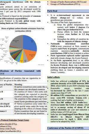 paper-2-printed-notes-4-booklets-by-Only-IAS-for-Pre-cum-Mains-a