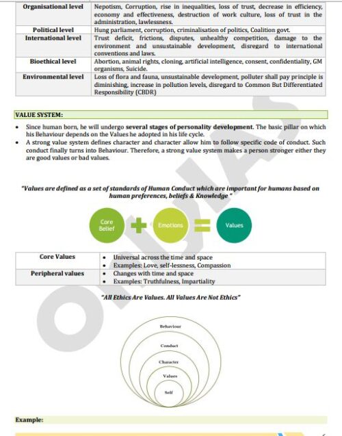 Only-IAS-paper-4-Ethics-and-80-Case-Studies-Printed-Notes-for-Pre-cum-Mains-e