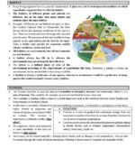 paper-3-printed-notes-5-booklets-by-Only-IAS-for-Pre-cum-Mains-a
