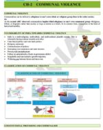paper-3-printed-notes-5-booklets-by-Only-IAS-for-Pre-cum-Mains-d