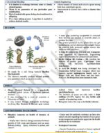 paper-3-printed-notes-5-booklets-by-Only-IAS-for-Pre-cum-Mains-h