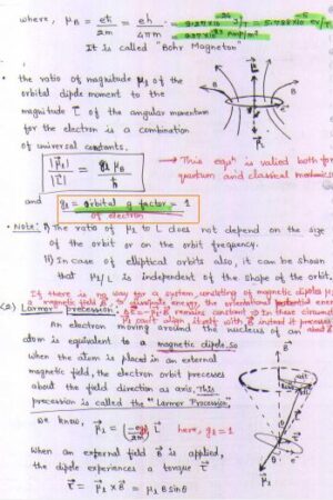 Abhijit-Agarwa-Physical-Science-Paper-2-Class Notes-mains-a