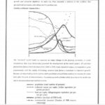 Himanshu-sharma-geography-of-india-paper-2-english-printed-notes-mains-e
