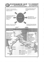 himanshu-sharma-geography-optional-notes-paper-2-by-guidance-ias-for-upsc-mains-2022-k