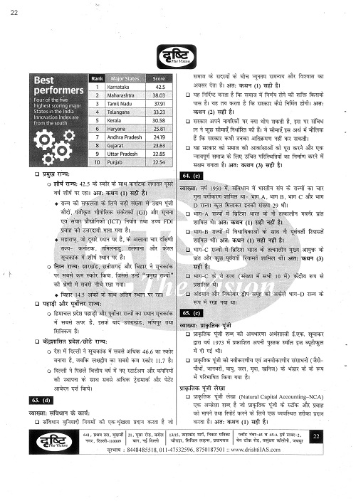 drishti-ias-prelims-test-series-1-to-6-in-hindi-2022-f