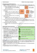 only-ias-prahaar-gs-paper-4-notes-in-english-for-CSE-mains-2022-f