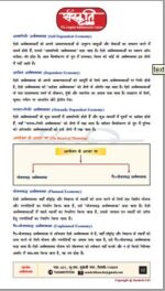 Ak-arun-gs-3-economy-notes-by--sanskriti-ias-hindi-notes-mains-d