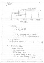 sosin-mam-anthropology-optional-class-notes-for-ias-mains-2022-f