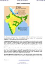 vision-ias-gs-paper-1-notes-in-english-for-mains-entrance-2022-e