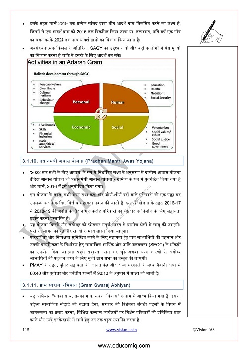 vision-ias-gs-paper-2-notes-in-hindi-for-mains-entrance-2022-a