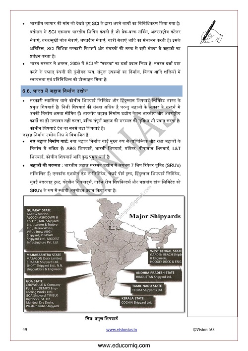 vision-ias-gs-paper-3-notes-in-hindi-for-mains-entrance-2022-c