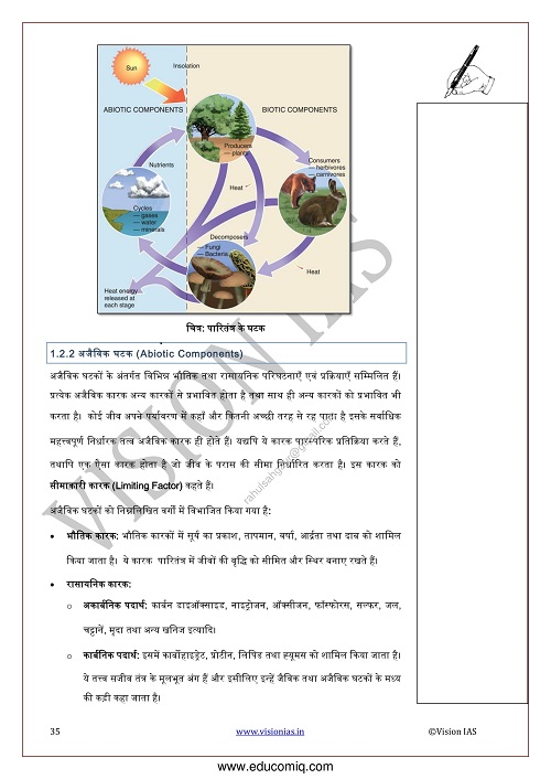 vision-ias-gs-paper-3-notes-in-hindi-for-mains-entrance-2022-e