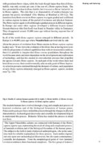 ignou-ma-history-optional-notes-in-english-for-ias-mains-entrance-2022-b